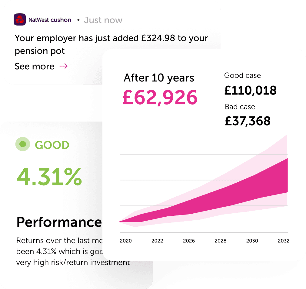 Employer contribution example